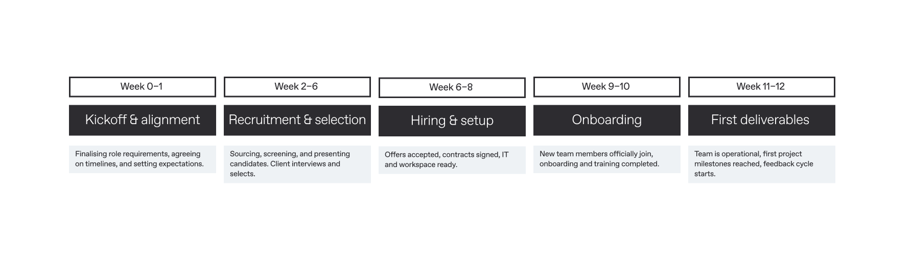 simple_timeline_12_weeks_v2