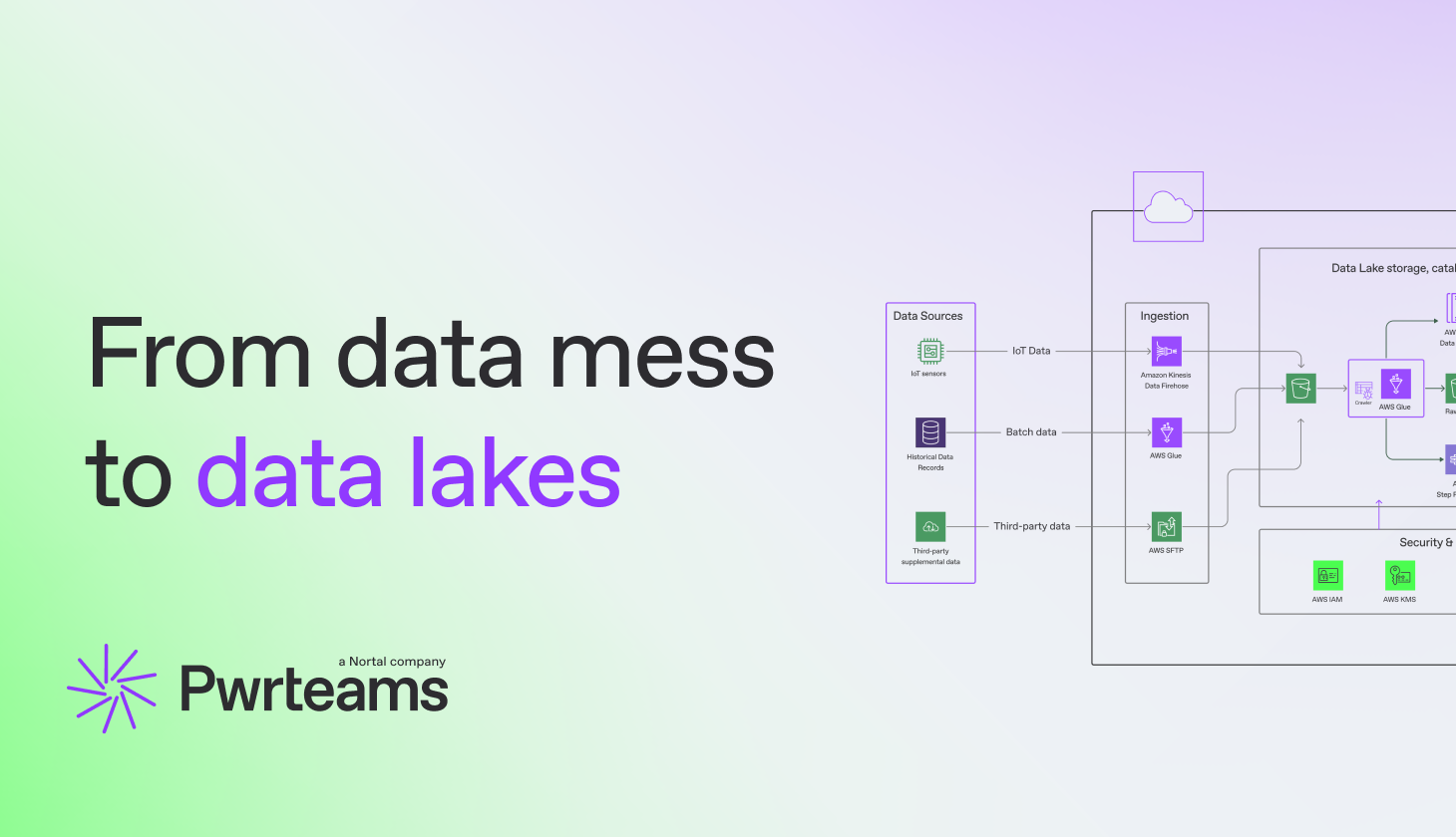 From data mess to data lakes - data engineer on solving real-world challenges
